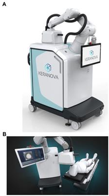 Comparison of ultrasound phacoemulsification and FemtoMatrix® PhotoEmulsification® cataract surgery